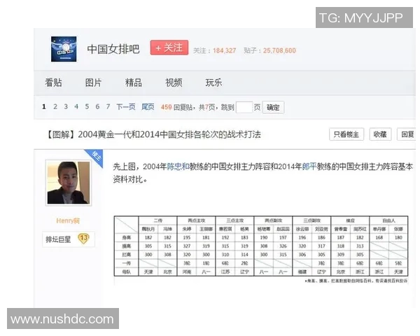 重庆足球队在挑战赛中的团队协作表现分析与点评
